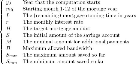 \[ \left\{ \begin{array}{ll} y_0 & \text{Year that the computation starts} \\ m_0 & \text{Starting month 1-12 of the mortage year} \\ L & \text{The (remaining) mortgage running time in years} \\ r & \text{The monthly interest rate} \\ H & \text{The target mortgage amount}\\ S & \text{The initial amount of the savings account} \\ M & \text{The minimal amount for additional payments} \\ B & \text{Maximum allowed bandwidth} \\ S_{max} & \text{The maximum amount saved so far} \\ S_{min} & \text{The minimum amount saved so far} \end{array} \right. \]